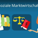 freie marktwirtschaft