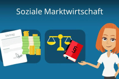 freie marktwirtschaft