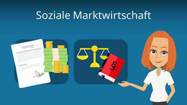 freie marktwirtschaft